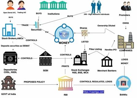 Фирма локальный рынок фондовая биржа издержки бухгалтерская