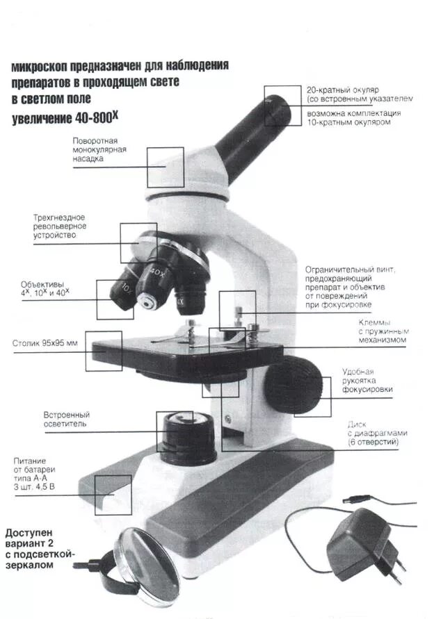 Электронный микроскоп впр 5 класс биология. Микроскоп Микромед 5 строение. Строение микроскопа Микромед с-11. Схема цифрового микроскопа 5 класс ВПР биология. Цифровой микроскоп ВПР 5 строение.
