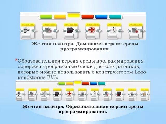 Чем управляют блоки зеленой палитры действие. Блоки программирования ev3.