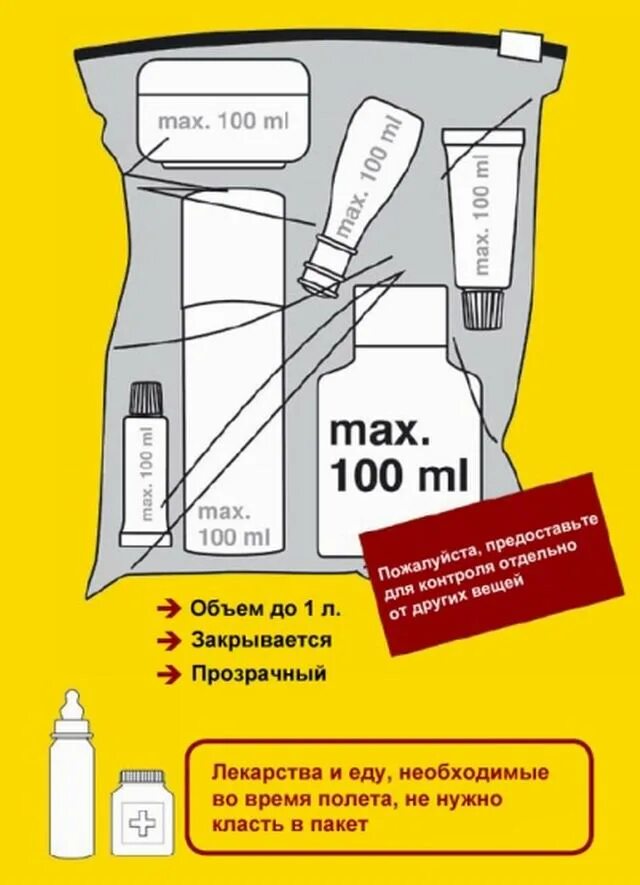 Можно провозить воду в самолете. Провоз жидкости в ручной клади в самолете. Что считается жидкостью в ручной клади в самолете. Разрешенный объем жидкости в ручной клади в самолете. Провоз емуосткй в рцчной клади.