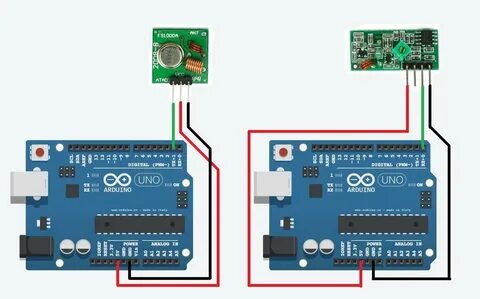 Fs module
