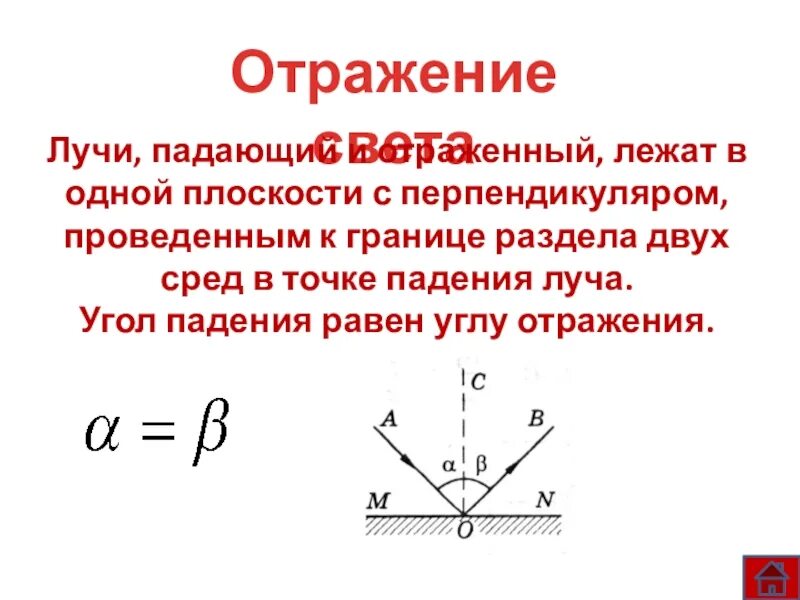 Как отражаются лучи. Угол падения равен углу отражения. Угол отражения луча. Угол падения луча. Угол падения луча равен углу отражения.