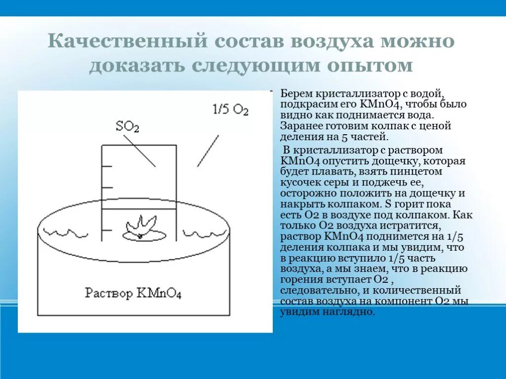 Докажите что воздух есть. Определение состава воздуха опыт. Качественный и количественный состав воздуха. Опыты по определению состава воздуха. Качественный состав воздуха.