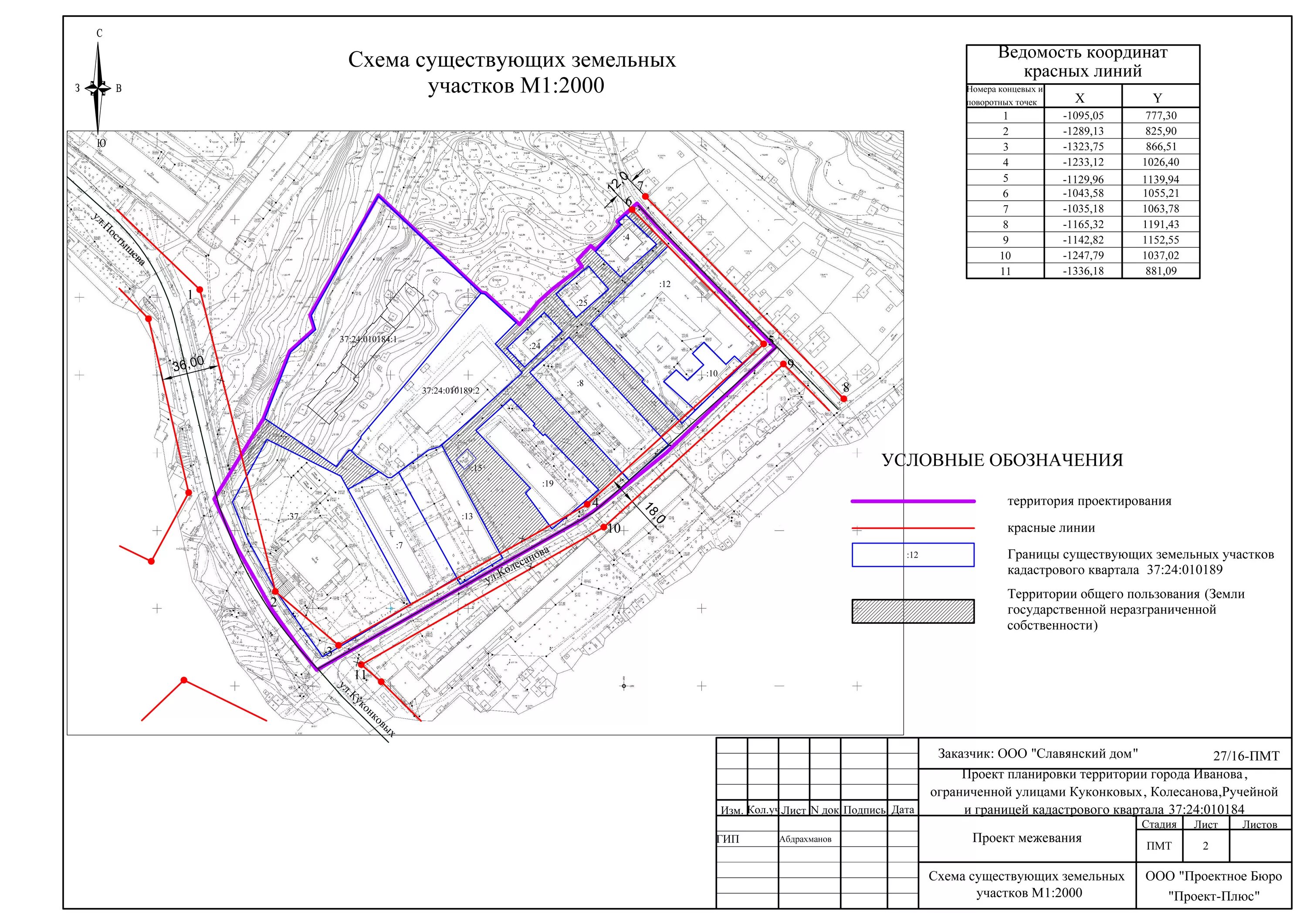 Маркировка объектов. Обозначение границ земельного участка на генплане. Маркировка территории. Как обозначаются растения в ландшафтном дизайне. Межевой план территории земельного участка.