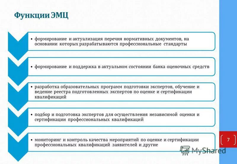 актуализация нормативной документации. актуализация нормативных документов это. актуализация нормативных документов это. в целях актуализации документов. актуализация документа это определение.