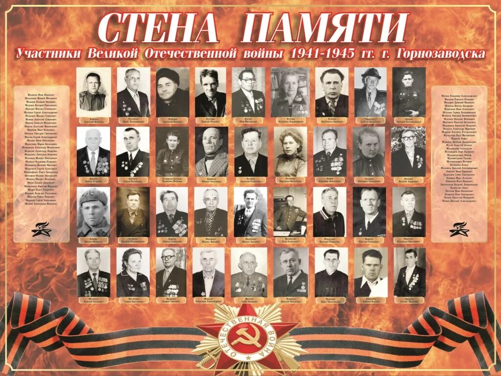 Память героев великой войны 1941 1945. Герои ветераны Великой Отечественной войны. Стенд о войне. Стенд участников Великой Отечественной войны. Стенд ветеранов войны.