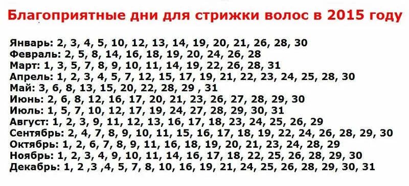 Удачные числа для стрижки волос. Когда можно постртгать волос. Благоприятные числа для стрижки волос. В какой день можно стричь волосы. Когда в апреле можно стричь волосы 2024г