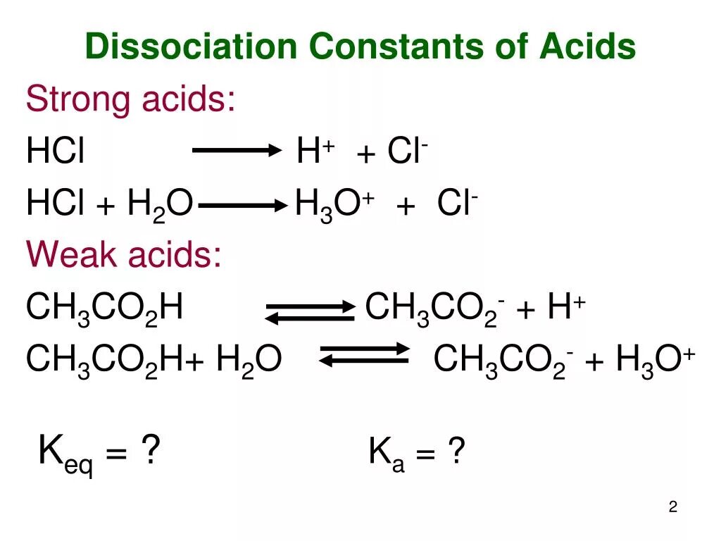 Hci h cl. Acid dissociation. Молочная кислота ch3co 2o. Ch3co 2o получение. Этилмагнийбромид co2.