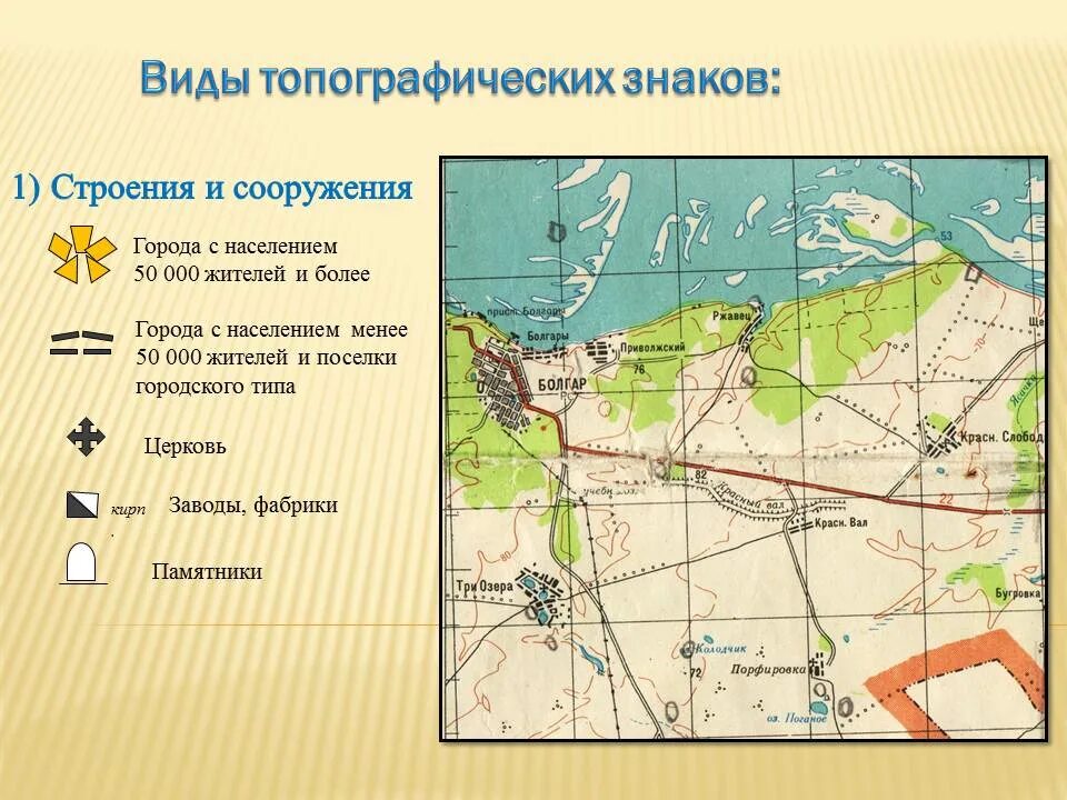 Виды топографических карт. Виды топографии. Виды крупномасштабных карт. Топография виды карт. Топограф 1