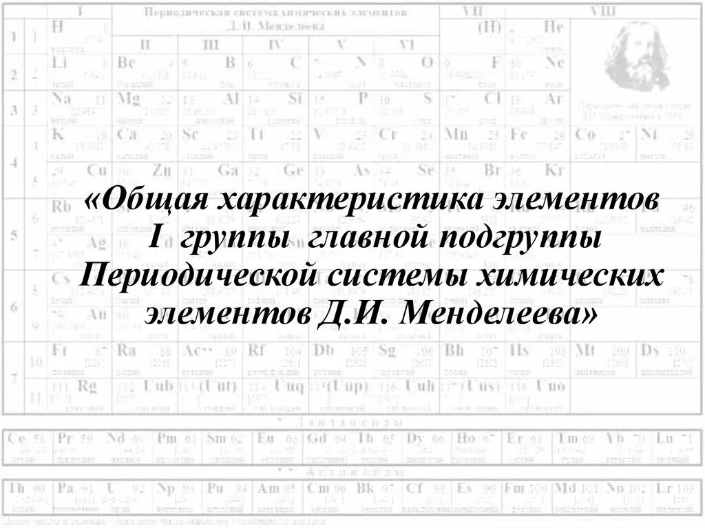 Д элементы 1 группы. Элементы 1 группы главной подгруппы. общая характеристика элементов 1а группы. характеристика 1 группы главной подгруппы. общая хар ка элементов первой группы главной подгруппы.