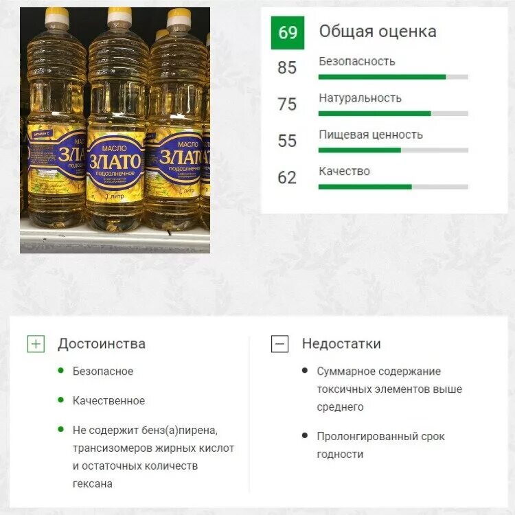 Масла в модифицированном виде что это