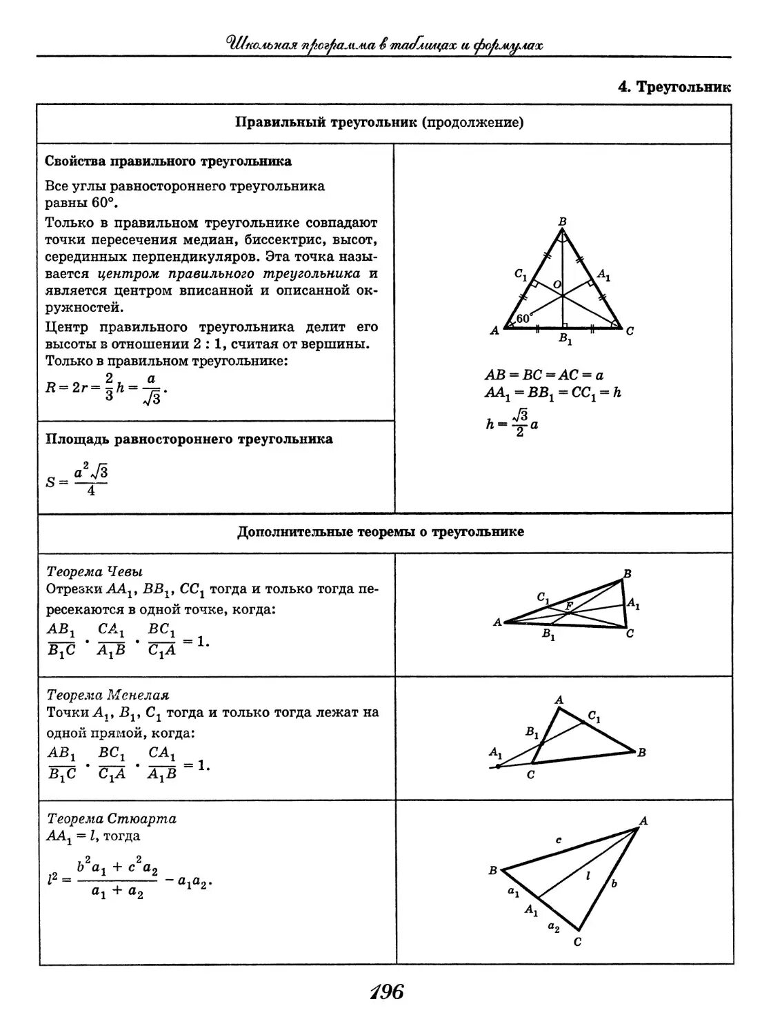 Свойство равносторонних углов. Правильный треугольник и его свойства. Соотношения в равностороннем треугольнике. Соотношение высот в равностороннем треугольнике. Свойства правильного треугольника.