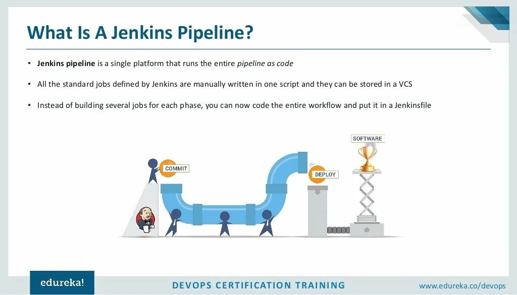 Jenkins pipeline. Jenkins пайплайны. jenkins pipeline example. шаблон pipeline jenkins.