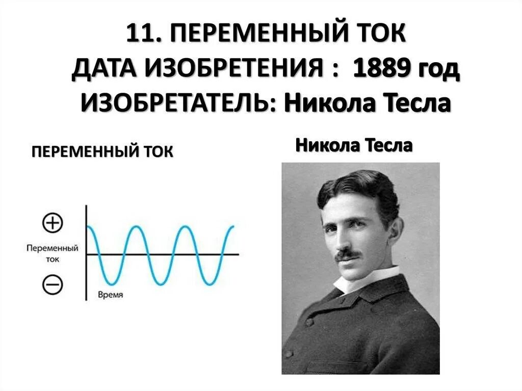 Изображение переменного тока