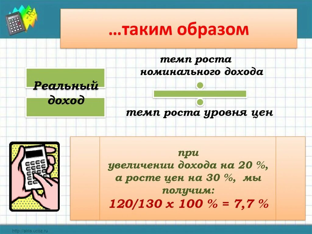 Инфляция и семейная экономика 8 класс обществознание. Инфляция и семейная экономика. Инфляция и семейная экономика презентация. Обществознание 8 кл инфляция и семейная экономия. Инфляция презентация 8 класс Обществознание.