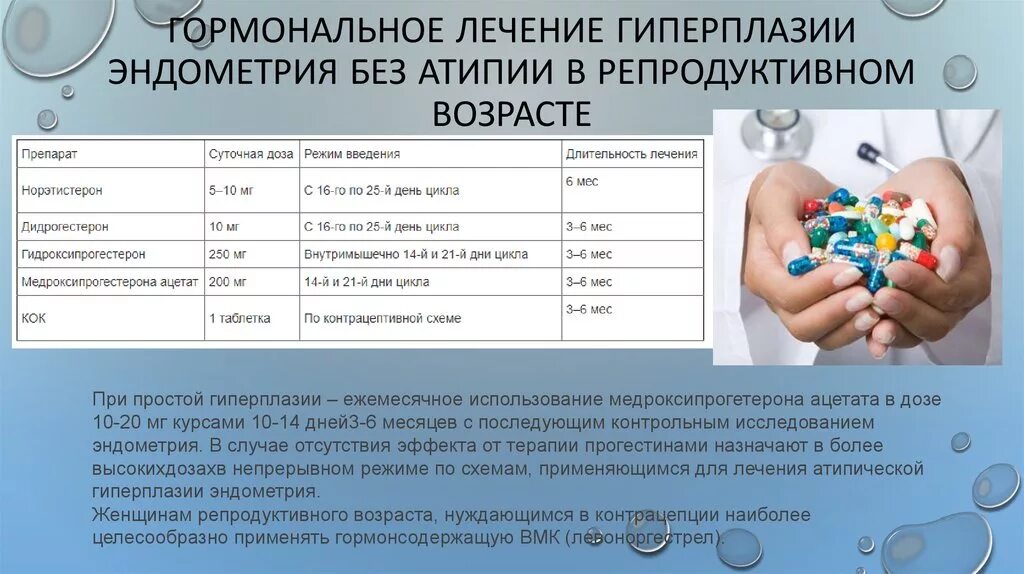 Гиперплазия эндометрия в репродуктивном возрасте. Препараты при гиперплазии эндометрия. Препараты для терапии гиперплазии эндометрия. Гормоны при гиперплазии эндометрия. Можно вылечить эндометрию