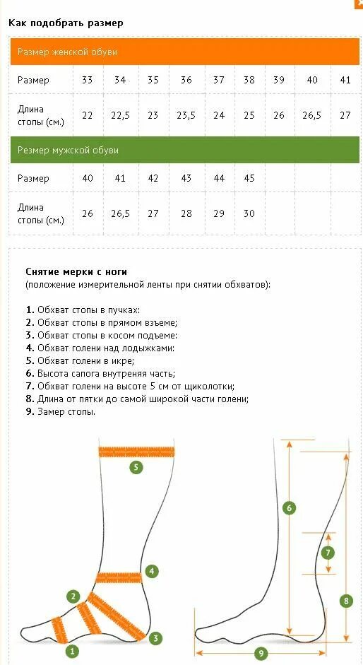 Обхват стопы. Обхват объема стопы. Замер стопы для обуви. Обхват стопы размер.