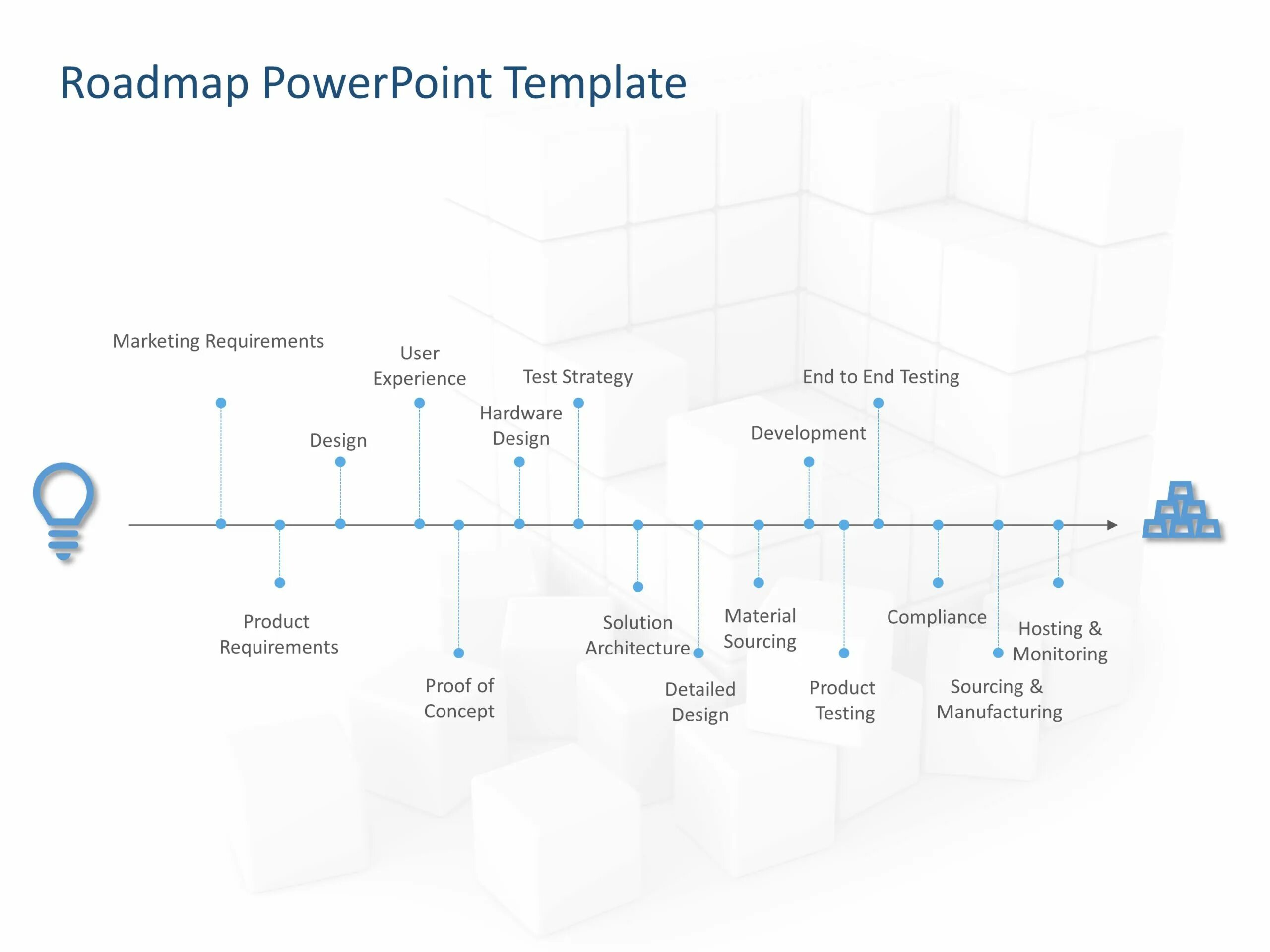 Что такое road map. Roadmap шаблон. Roadmap шаблон POWERPOINT. Roadmap для презентации. Дорожная карта POWERPOINT.