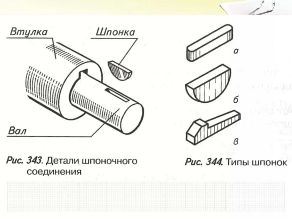 Соединение валов шпонкой. Шпоночное соединение чертеж рис 230. Чертежи деталей шпоночного соединения. Соединение шпонкой на чертеже. Шпоночное соединение деталей.