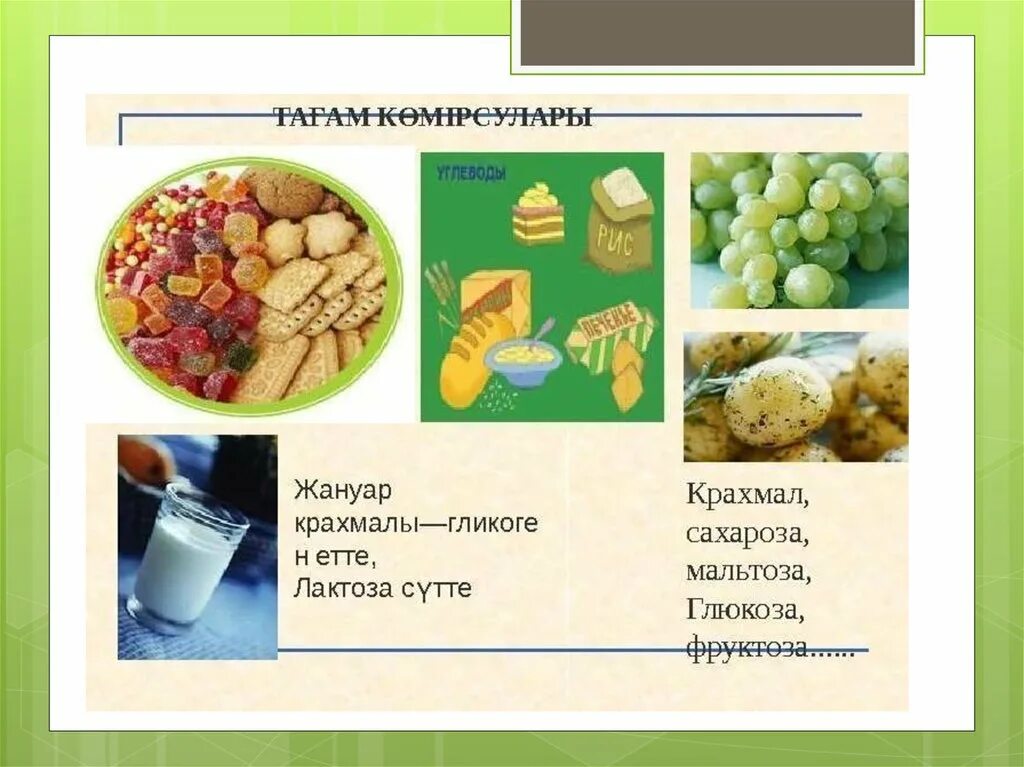 Количество лактозы в молочных продуктах. Крахмал мальтоза. Продукты с лактозой. Продукты содержащие лактозу. Фруктоза сахароза крахмал.