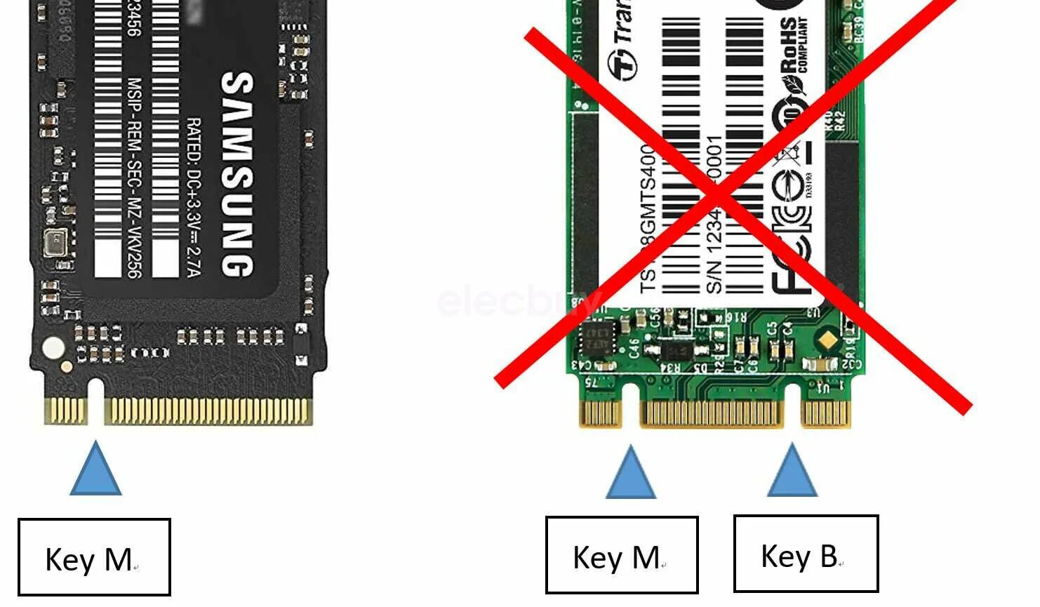 4m 2m 6 m 2m. Разъем под SSD m2. SSD m2 PCIE разъем. M-Key m.2 SSD (NVME). SATA 3 SSD m2 разъем.