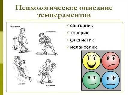 Тип ои личности