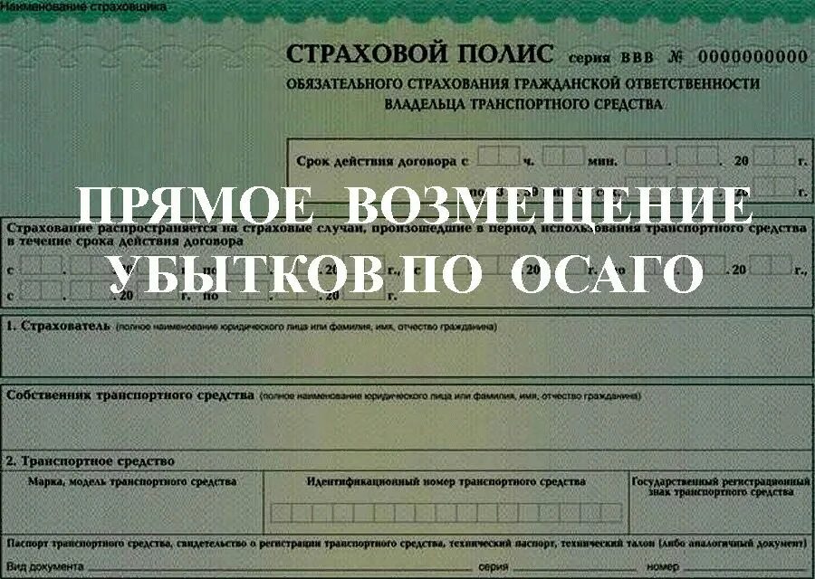 Страхование без прав. Срок полиса ОСАГО. Срок действия полиса ОСАГО. Закончился полис ОСАГО. Сроки страховки автомобиля ОСАГО.