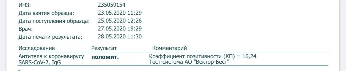 РЕАЛБЕСТ ВГС ПЦР чувствительность 60. Гепатит с чувствительность 20 ме/мл. Чувствительность определения 20 ме/мл РЕАЛБЕСТ ВГВ ПЦР. Гепатит в 20 ме мл.