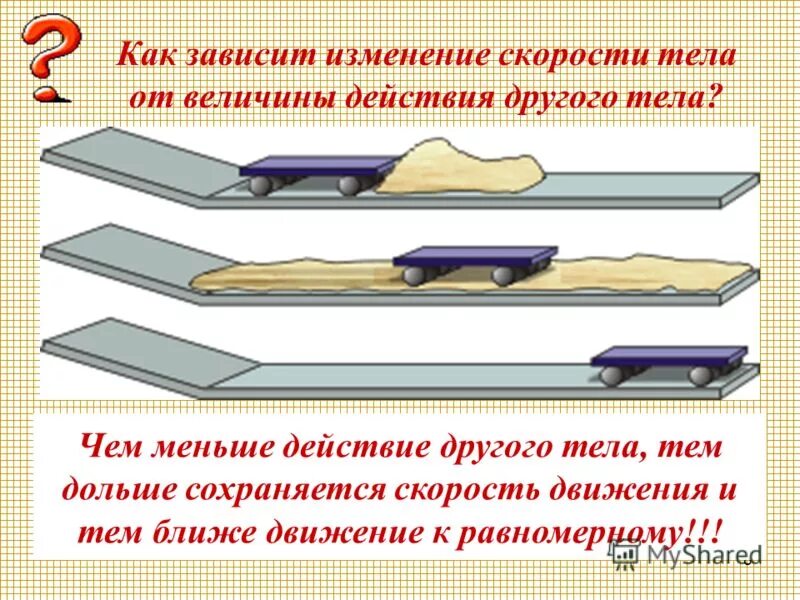 Изменение массы. Скорость изменения длины. Как найти ускорение физика. Релятивистское сокращение длины и замедление времени. Формула зависимости массы тела от скорости движения.