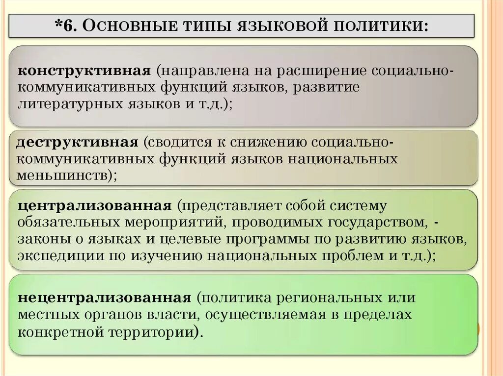 Русский язык в государственной политике. Сферы использования русского языка как государственного. Русский язык в государственной политике. Государственная языковая политика. Русский язык государственный язык российской федерации.