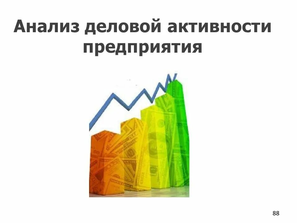 Аналитическая активность. Анализ деловой активности. Оценка деловой активности организации. Анализ деловой активности предприятия. Анализ деловой активности график.