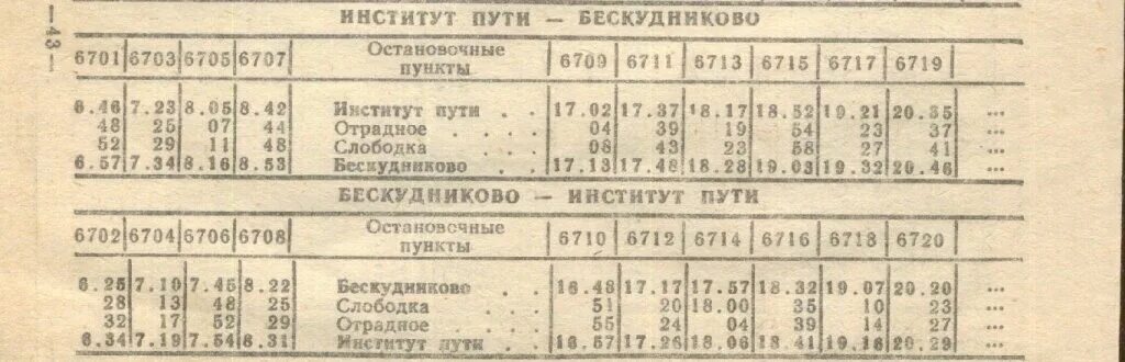 Расписание Бескудниково Лосиноостровская. Станция Лосиноостровская расписание. График электричек Савелово Москва. Москва Лосиноостровская электричка. Савеловское направление расписание электричек москва савелово