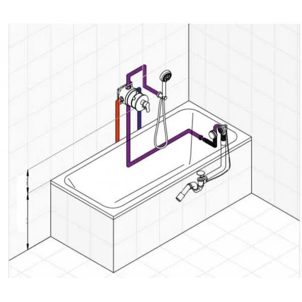 Высота смесителя для ванны. Высота смесителя в ванной. Высота излива над ванной. Расположение смесителя над ванной. Высота крана от ванны