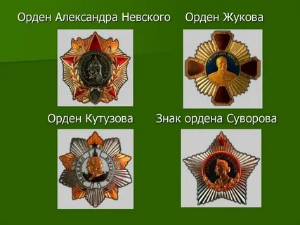 Сайты орденов