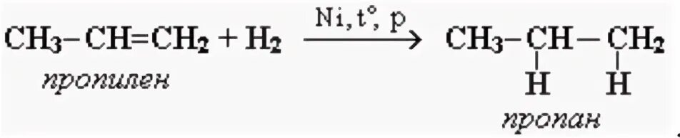 Реакция пропилена с водородом. Реакция гидрирования пропена. Пропилен и водород реакция. Пропин дегидрирования. Взаимодействие пропена 1 с водой