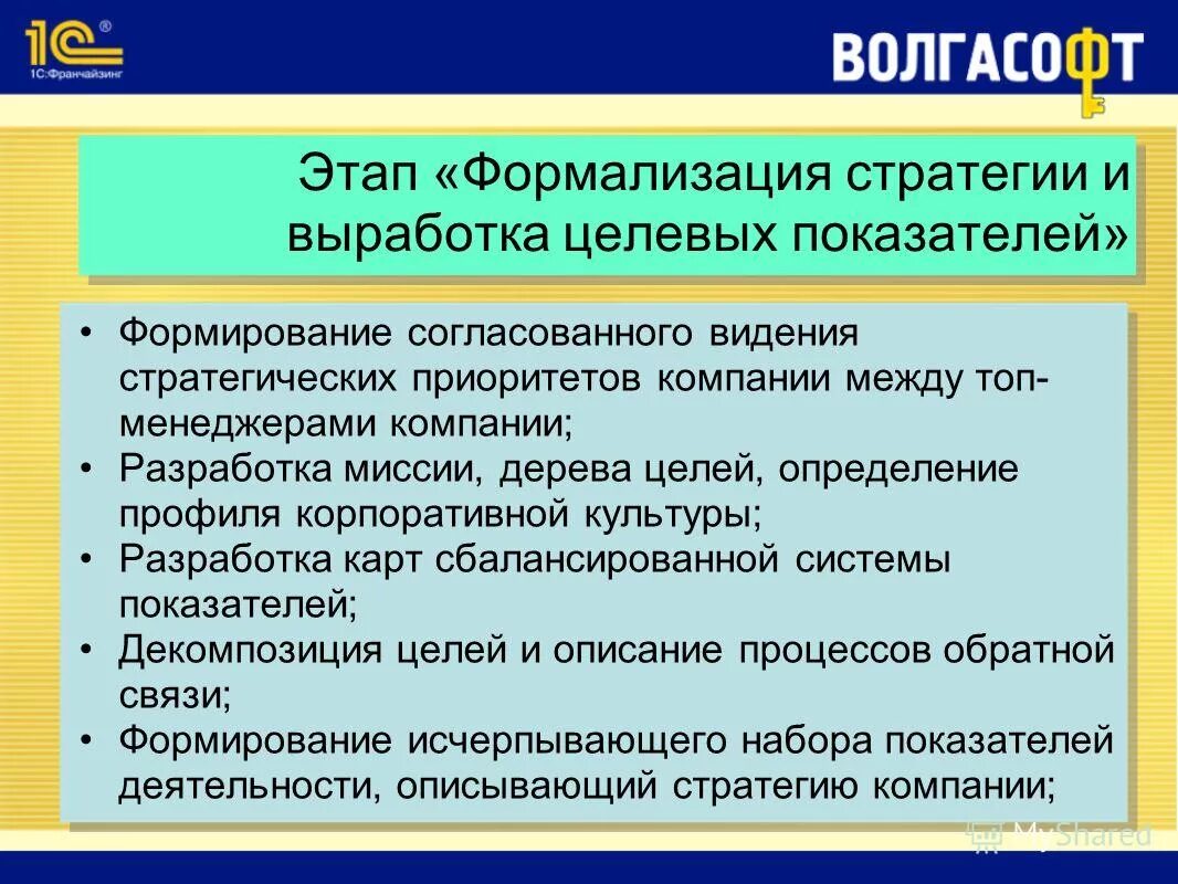 Формализация стратегии. Формализация процесса это. Цели формализации. Показатели для формализации:. Формализовать деятельность