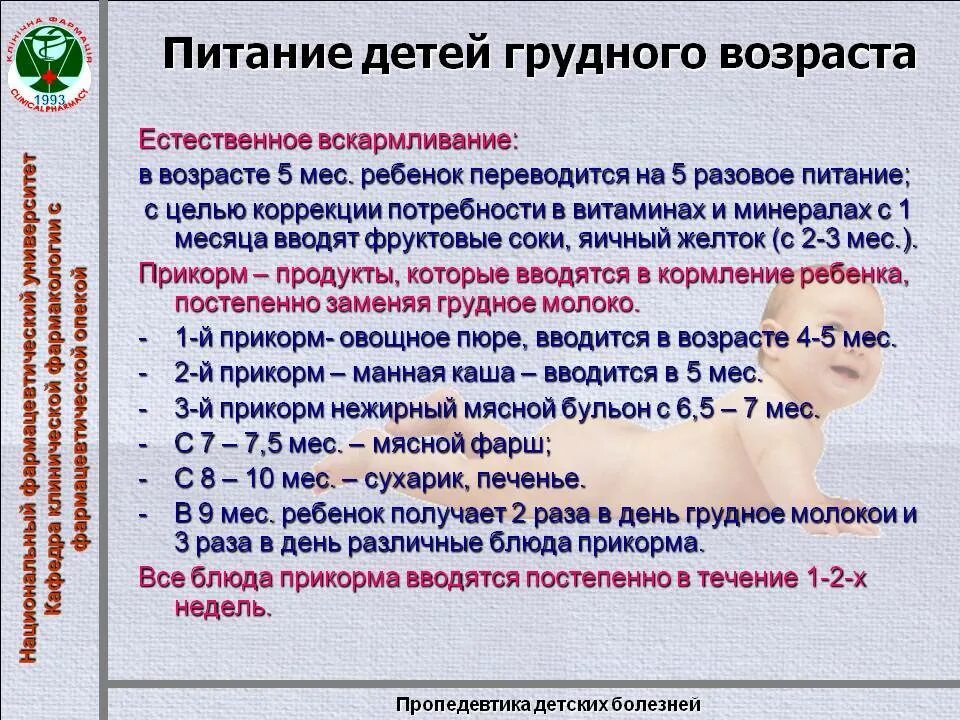 Вскармливание детей грудного возраста. Питание детей грудного возраста педиатрия. Рекомендации по питанию детей грудного возраста. Естественное вскармливание детей грудного возраста.