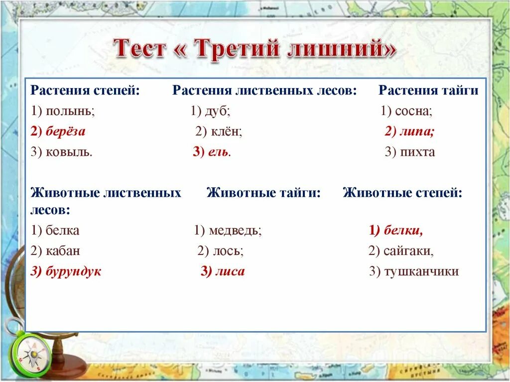 Проверочная работа 3 класс по родам. Тест третий лишний. Игра третий лишний география. Тест частица третий лишн й. Тесты Лурии третий лишний.