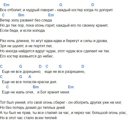 Время горит песня