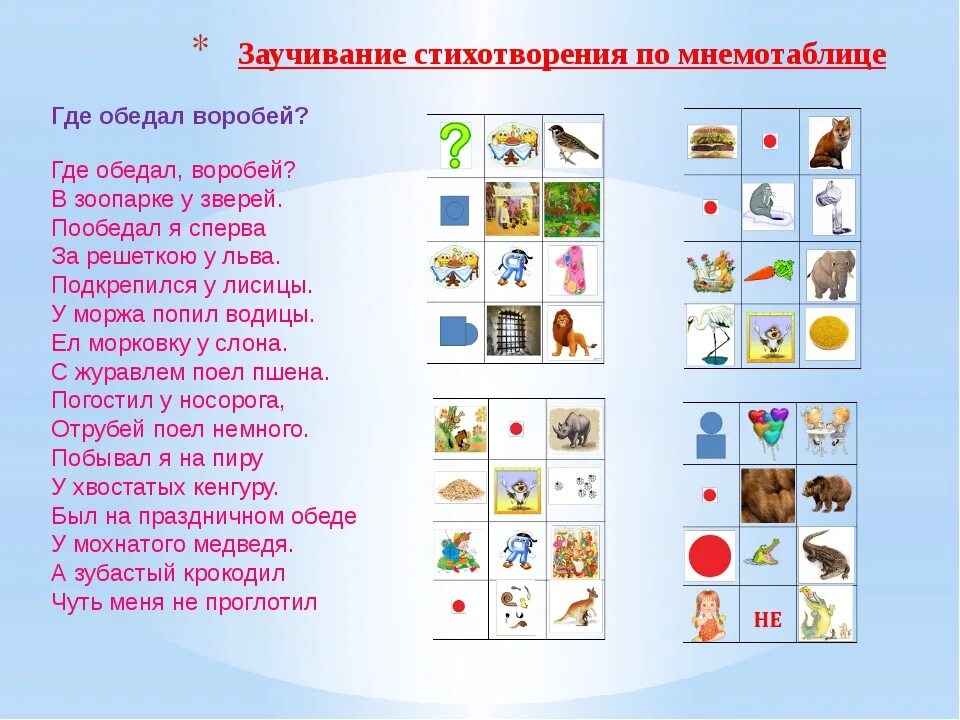 Заучивание стихотворений с использованием мнемотаблиц. Стих по мнемотаблице. разучивание стихов по мнемотаблицам. мнемотаблица для заучивания стихотворения. мнемотаблицы для заучивания стихотворений.