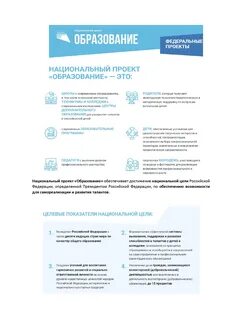 Показатели федерального проекта цифровая образовательная среда