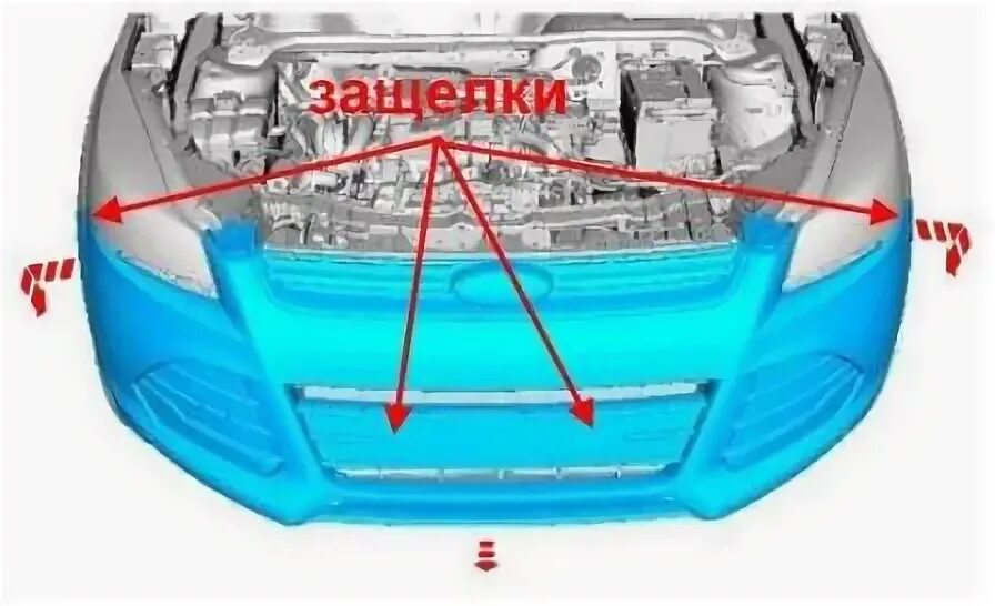 Снятие бампера Форд Куга 2. Снятие переднего бампера Форд Куга 2. Ford Kuga 2008 снятие бампера. Куга 2 снятие бампера.