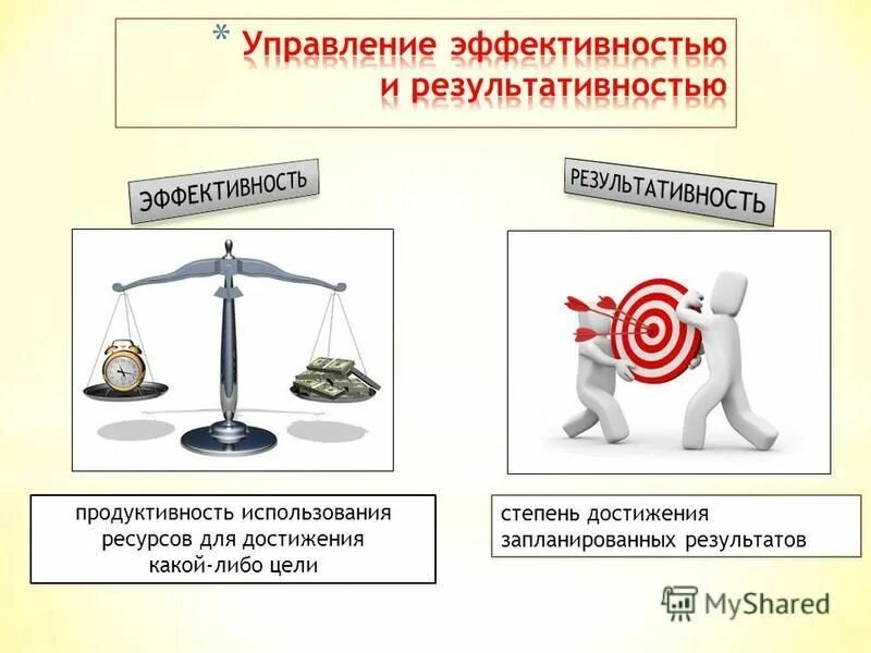 Средство достижения какой либо цели