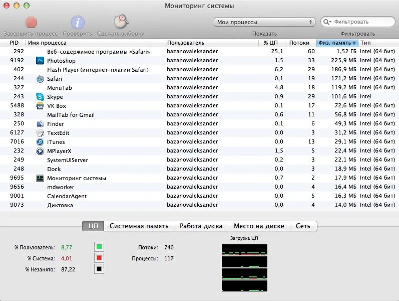 Mac os запущенные приложения. Мониторинг системы mac os. как посмотреть процессы на маке. системный монитор macbook программа. запущенные процессы mac os.