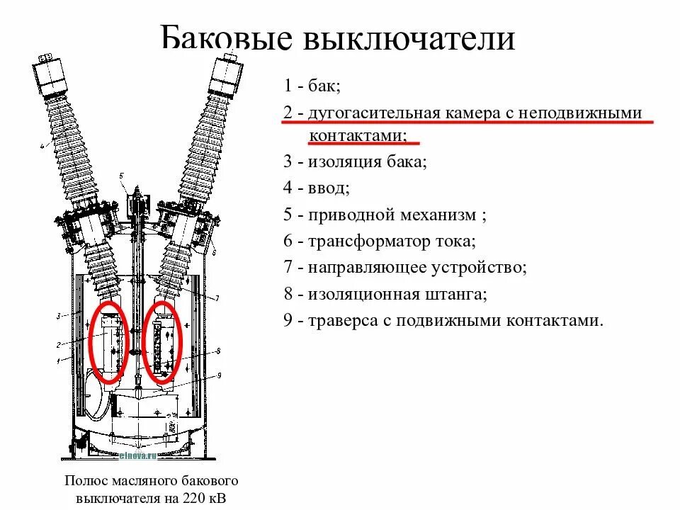 Трансформатор тока выключатель. Баковый элегазовый выключатель 750 встроенными трансформаторами тока. дугогасительная камера выключателя вм-35 чертеж. масляные выключатели конструкция дугогасительной камеры 10 кв. трансформаторы тока на ввод масляного выключателя 110 кв.
