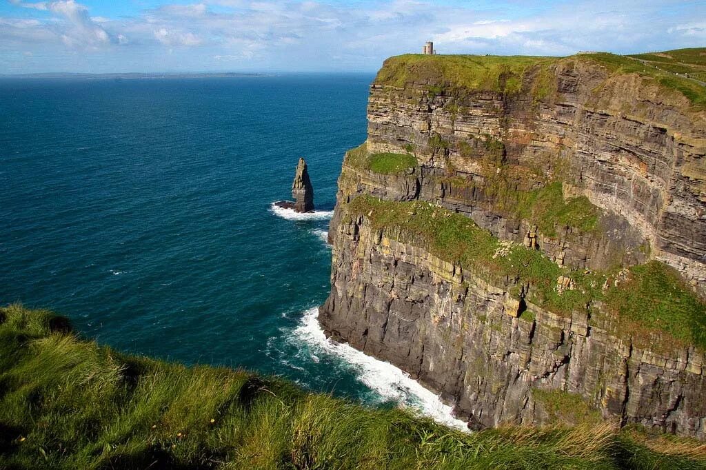 Cliffs of Moher Ирландия. Инишмор Ирландия остров. Ирландия клифы мохер. Клиффы в Ирландии. Клиф энд