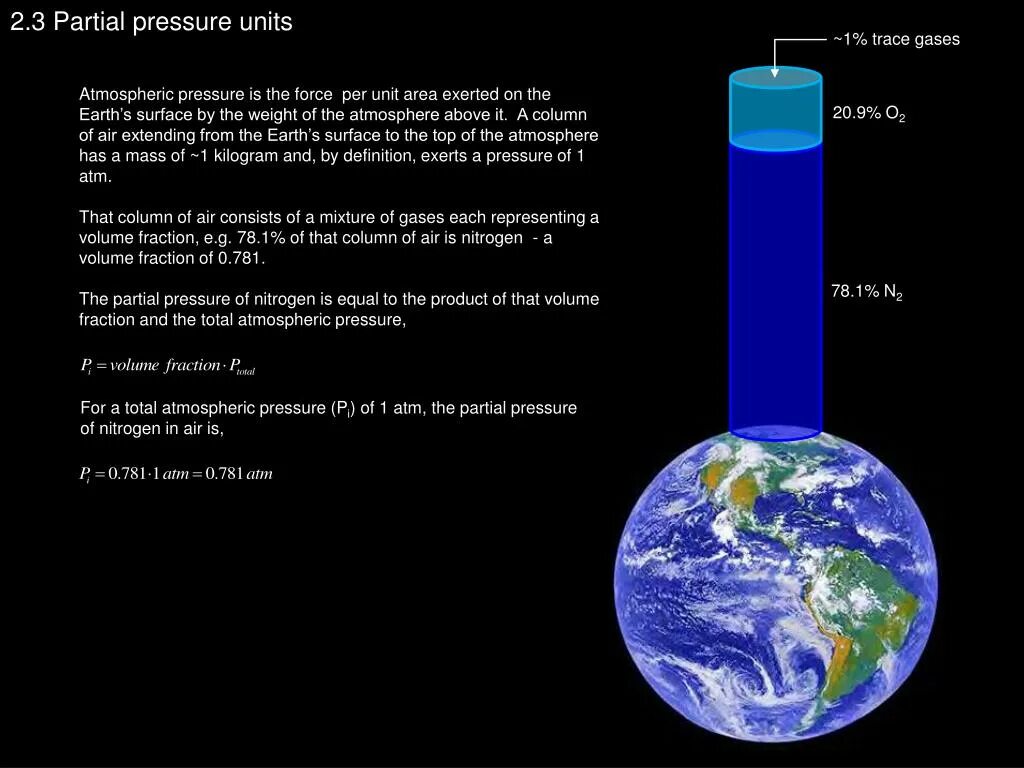 Атмосферное давление 15 апреля 2025. Атмосферное давление. air consists of. part of atmosphere. атмосферное давление земли.