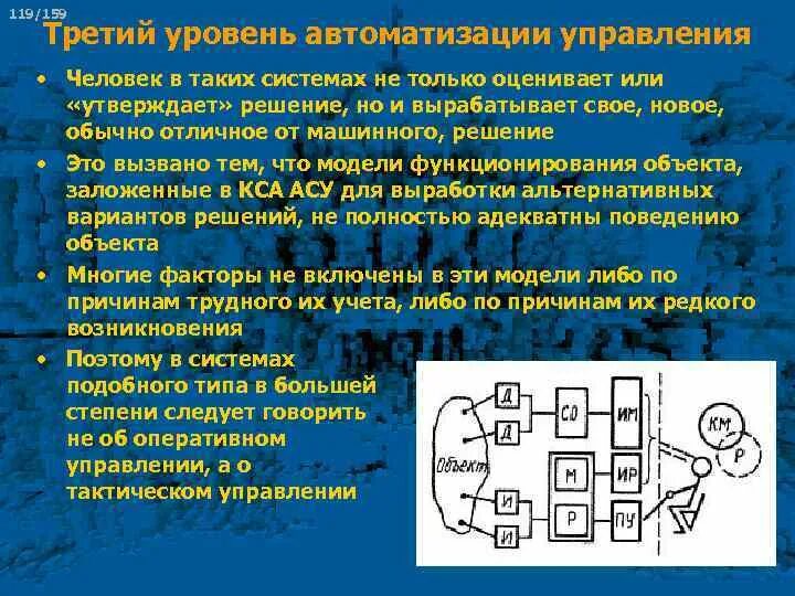 Системы автоматизации которые задают тактический уровень управления. Объект управления в автоматизации. тактическое управление. уровни автоматизации. 3 уровня автоматизации.