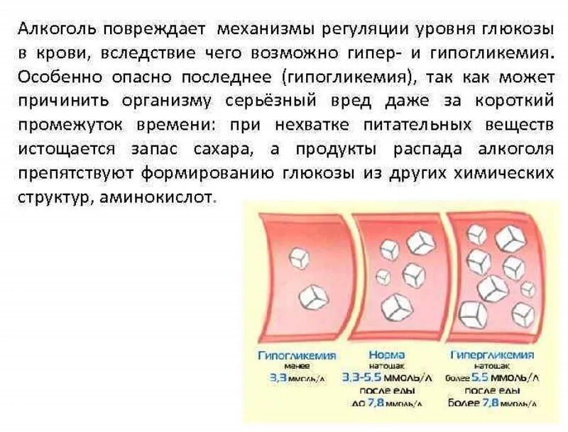 Влияет ли температура на сахар. Влияние этилового спирта на уровень Глюкозы в крови. Как алкоголь влияет на сахар в крови. Влияние сахара на показатели крови.