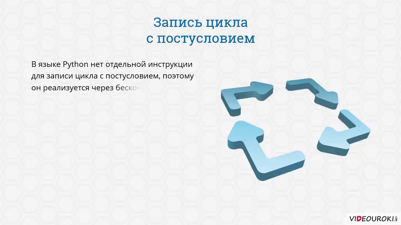 Циклы питон 8 класс. Питон с циклом и пост условием. Цикл с постусловием в питоне. Цикл с постусловием питон пример. Постусловие и предусловие Python.